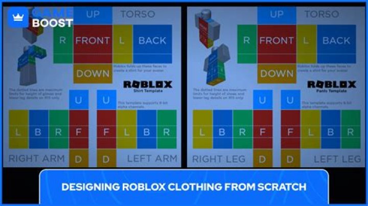 How to make clothes on roblox 2016