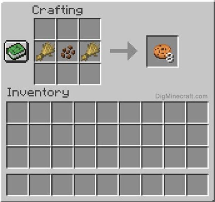 How to make cookies minecraft
