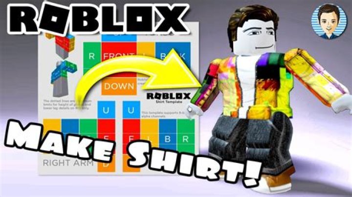 How to make custom roblox clothes