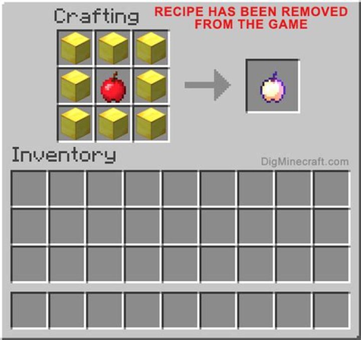 How to make enchanted golden apple in minecraft