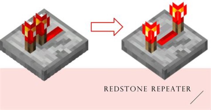 How to make minecraft repeater