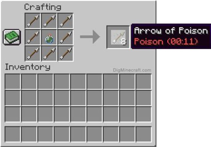 How to make poison arrows minecraft