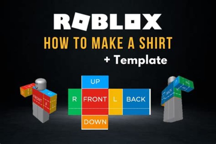 How to make roblox t shirts