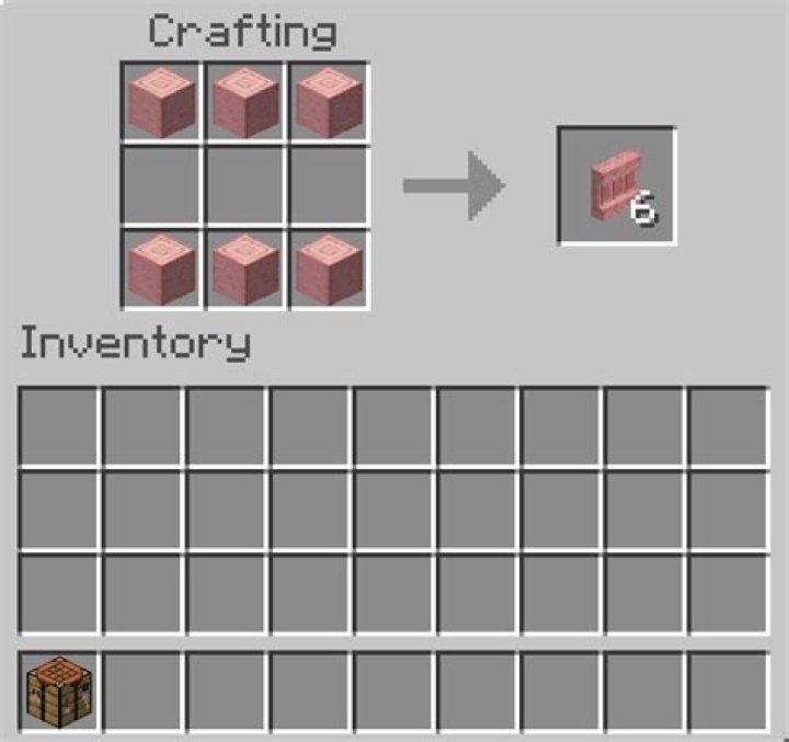 How to make shelves in minecraft