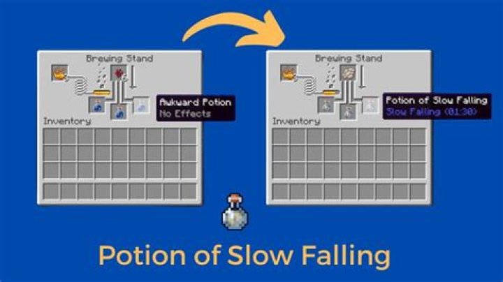 How to make slow falling potion in minecraft
