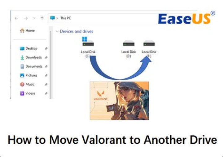 How to move valorant to another drive reddit