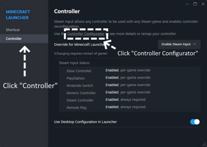How to play minecraft with a ps3 controller