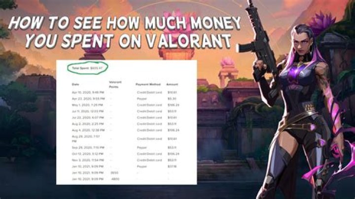 How to see how much money you spent on valorant