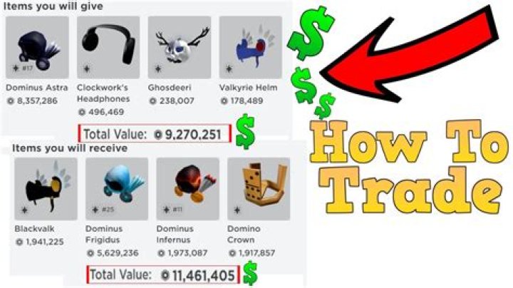 How to trade roblox items