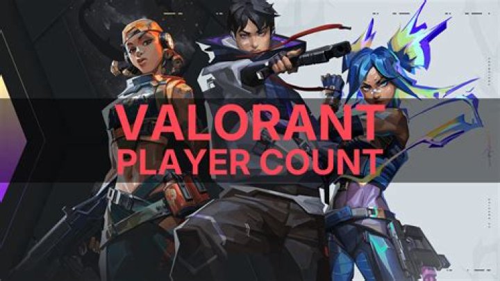 How to use viper valorant