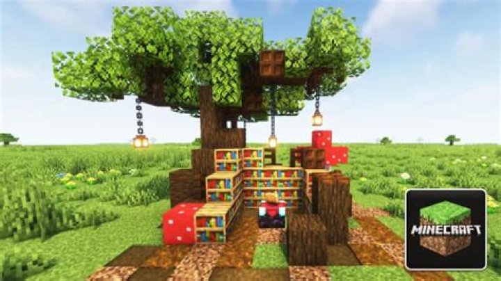 How to work for minecraft