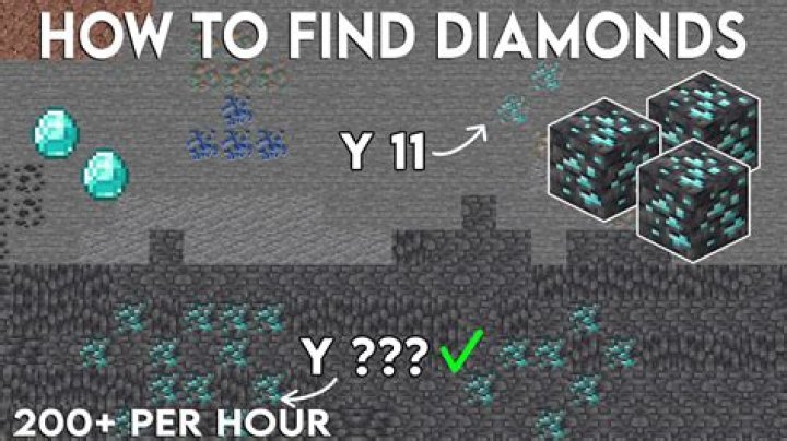 Minecraft how to find diamonds