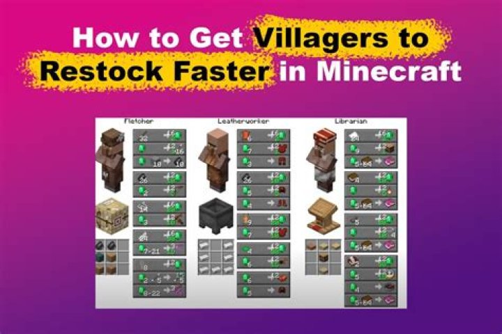 Minecraft when do villagers restock