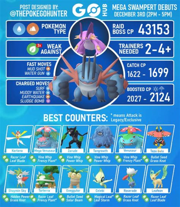 Pokemon go how to use second attack