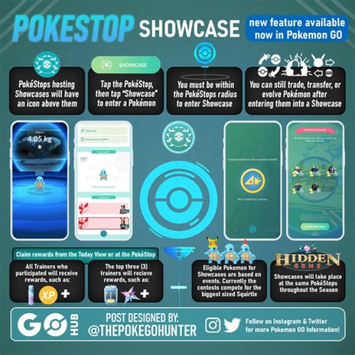 Pokemon go where are the pokemon