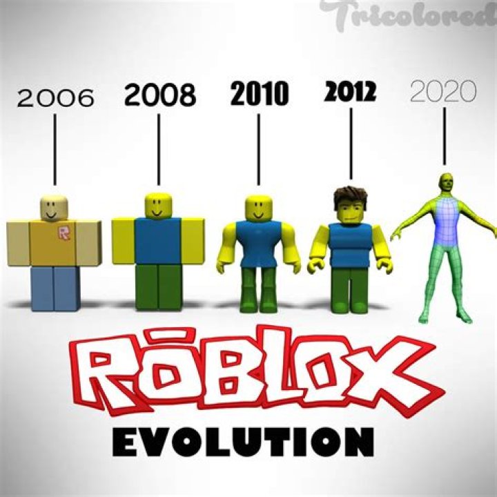 Roblox when did it come out