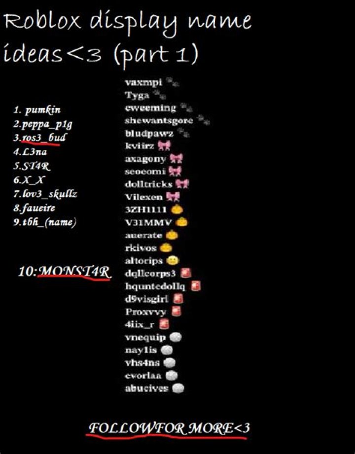 What are good display names for roblox