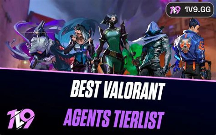 What are the best agents in valorant