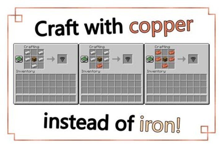 What can copper be used for in minecraft