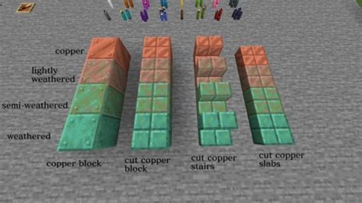 What can you do with copper in minecraft