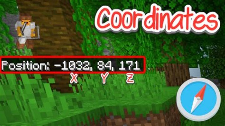 What coordinates are iron in minecraft