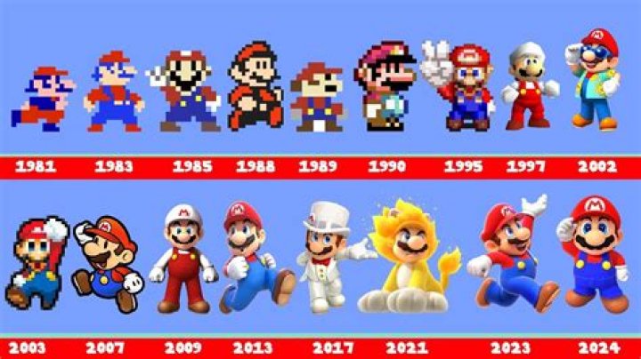 What did mario say about lbgt