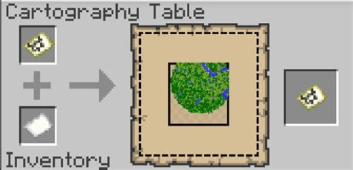 What does a cartography table do in minecraft