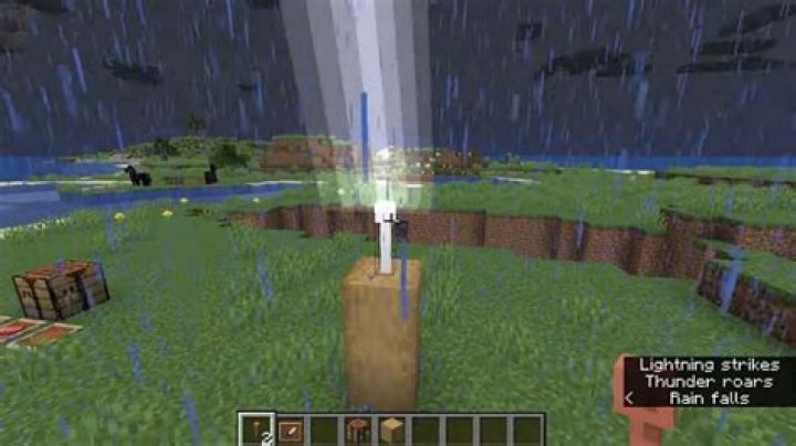What does a lightning rod do in minecraft