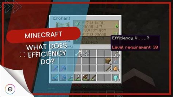 What does efficiency mean in minecraft