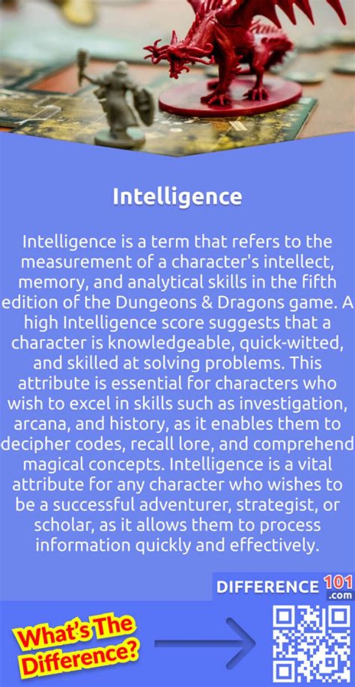 What does intelligence do in diablo 3