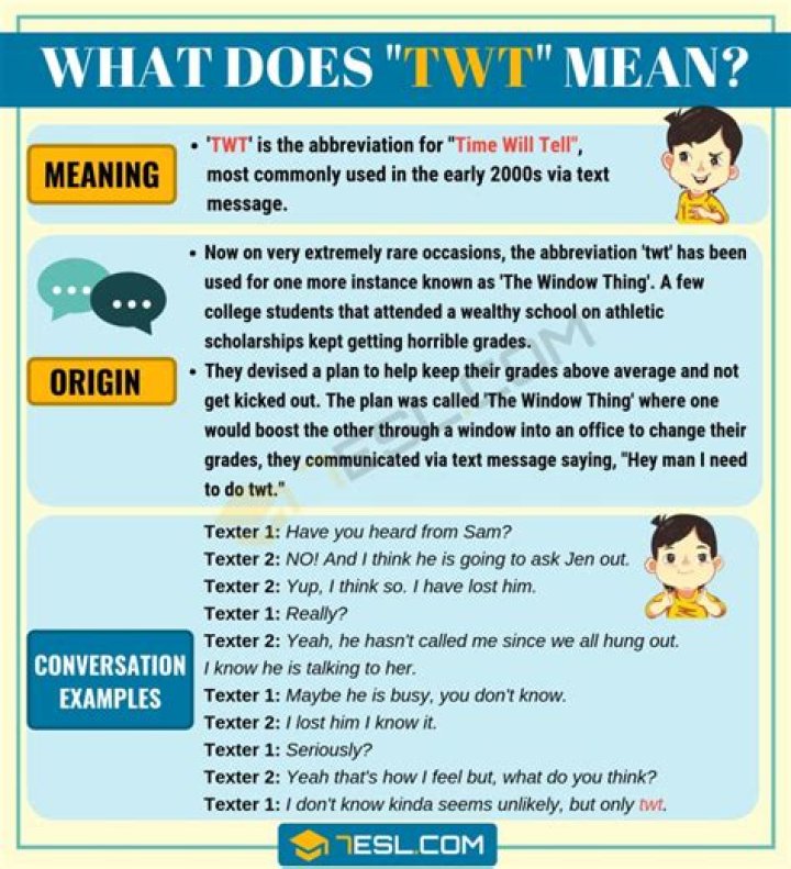 What does twt mean in roblox