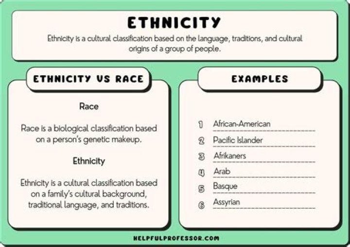 What ethnicity is neon valorant