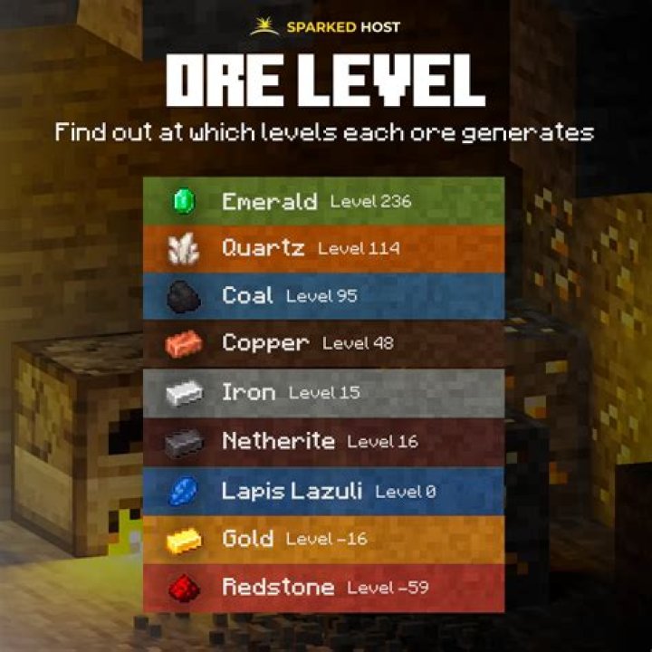 What is 1.18 minecraft