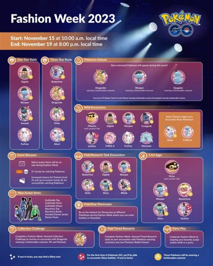 What is battle a fashion challenge in pokemon go