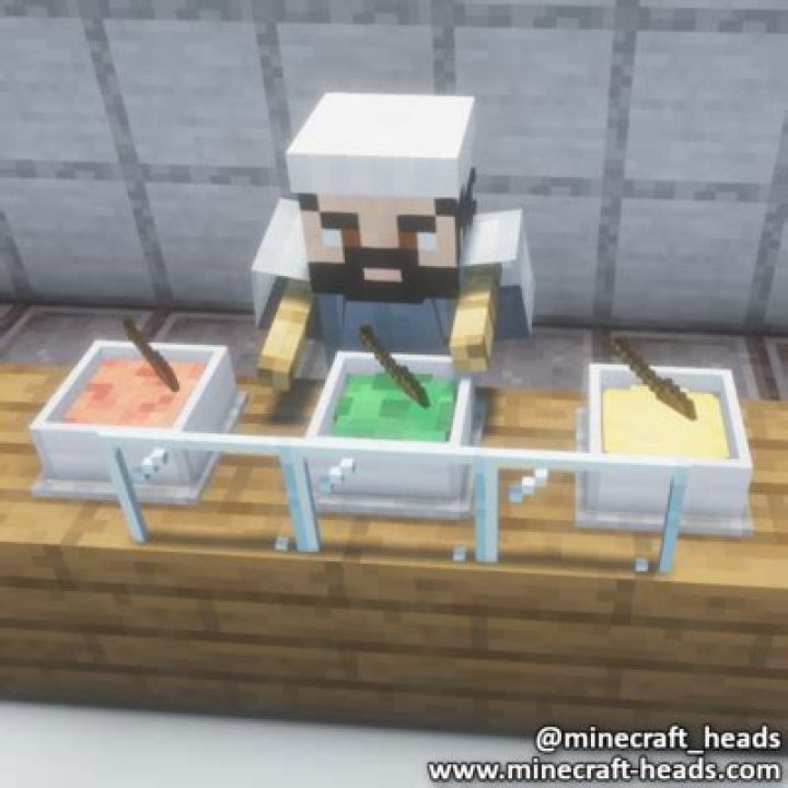 What is buffet minecraft