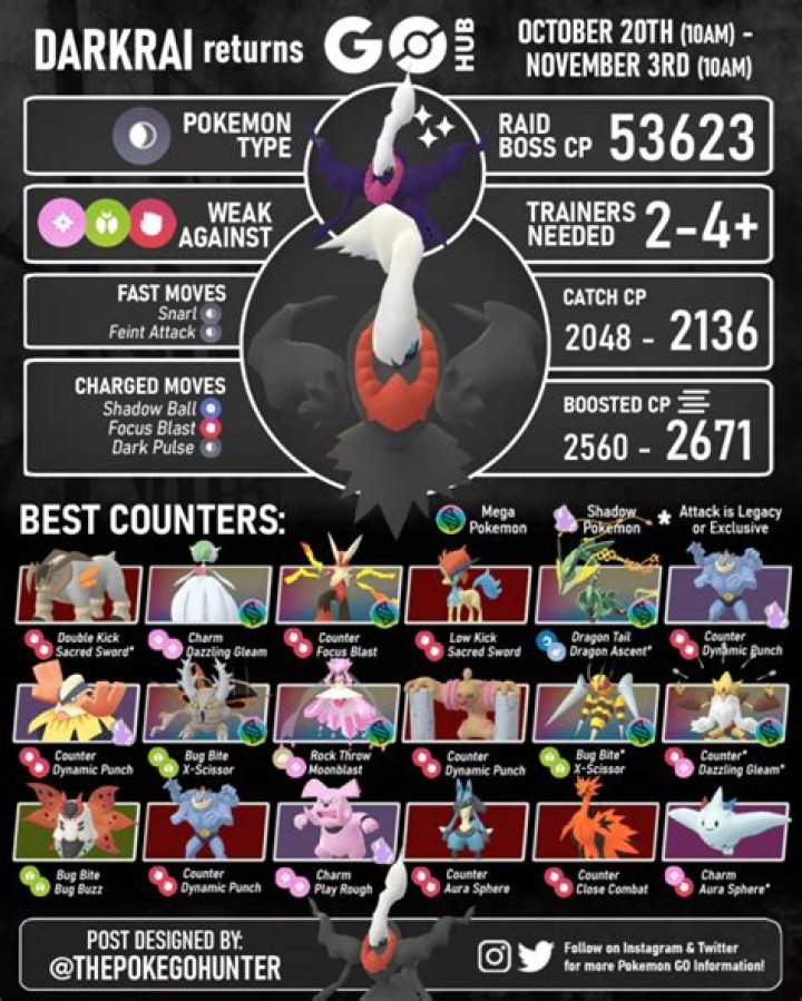 What is darkrai weak against in pokemon go