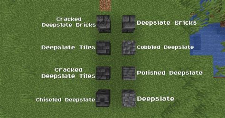 What is deepslate ore minecraft