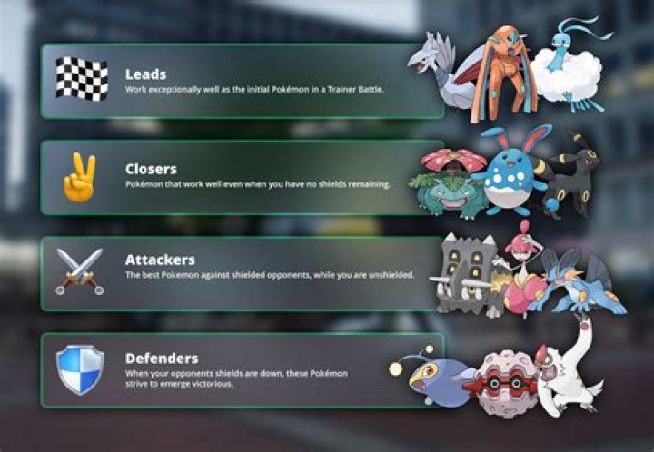 What is great league pokemon go