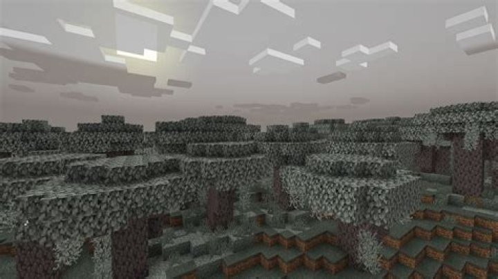 What is hcf minecraft