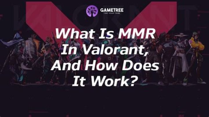 What is my valorant mmr
