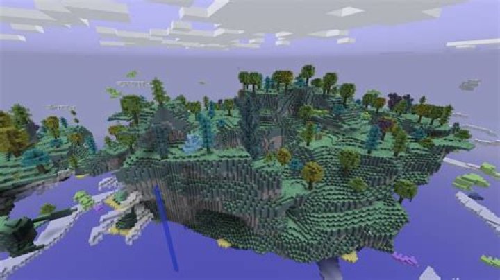 What is the aether in minecraft