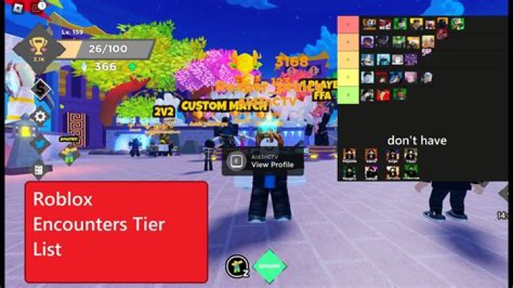 What is the best character in encounters roblox