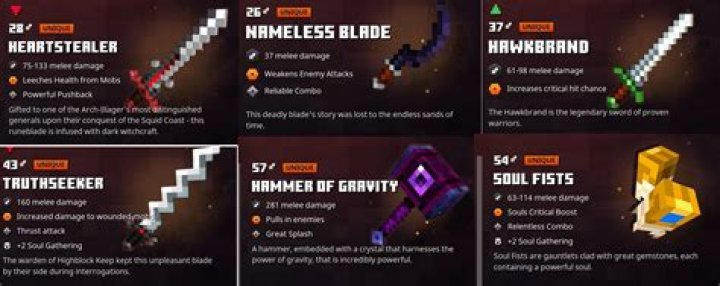 What is the best weapon in minecraft dungeons