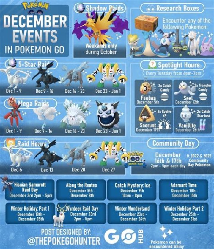 What is the next update for pokemon go