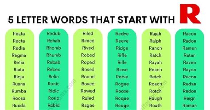 What is the r word in roblox