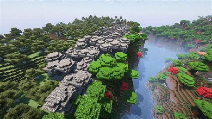 What is the rarest minecraft biome