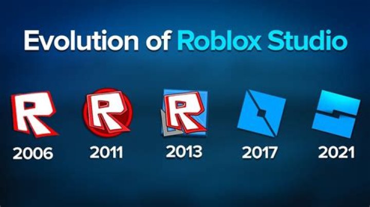 What month was roblox made