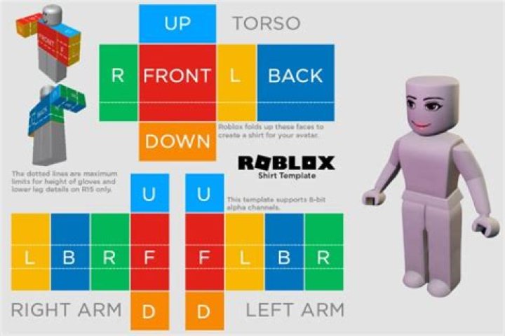 What size is the roblox shirt template