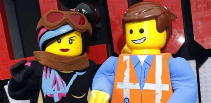 What type of roblox player are you quiz