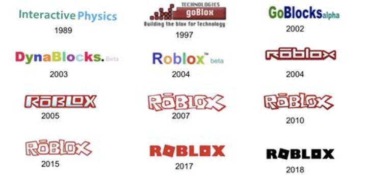 What was roblox called before